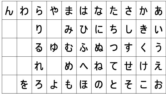 Hiragana